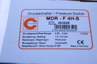 Condor Druckschalter MDR-F4H-S