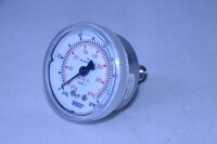WIKA Manometer