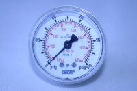 WIKA Manometer