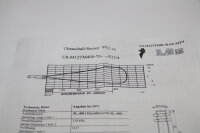 Trefzer Sensoren US-M12TM400-70-PU-S12/4 Ultraschall-Sensor